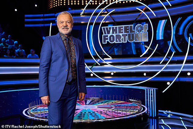 ITV’s Reboot of Wheel of Fortune Starring Graham Norton Sparks Fan Outrage with Major Format Change