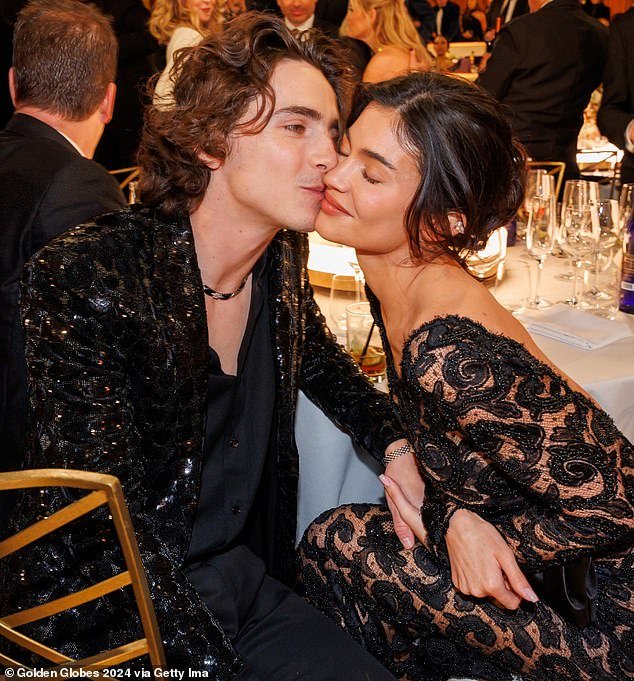 Kylie Jenner and Timothee Chalamet’s Relationship Heats Up: Love Blossoms and Commitment Grows Following Golden Globes Kiss