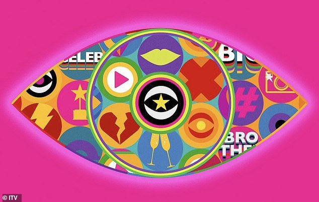 Celebrity Big Brother Officials Unveil New Eye Logo and Confirm Start Date for Upcoming “Most Controversial” Reboot Series