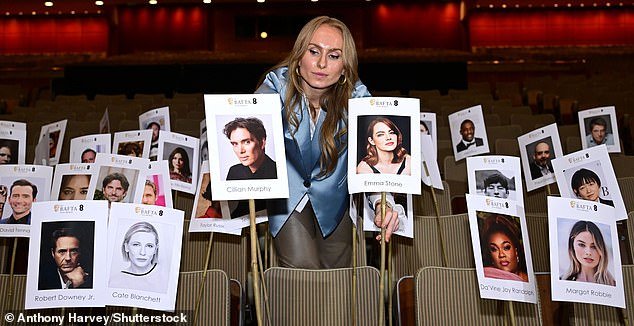 BAFTA confirms high-profile guests attending as behind-the-scenes photos reveal star-studded seating arrangement for award ceremony